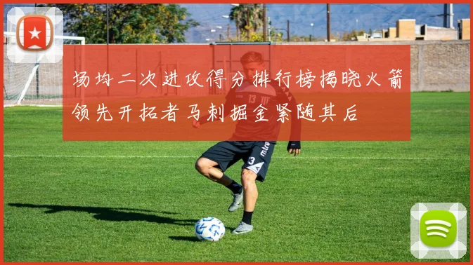 场均二次进攻得分排行榜揭晓火箭领先开拓者马刺掘金紧随其后